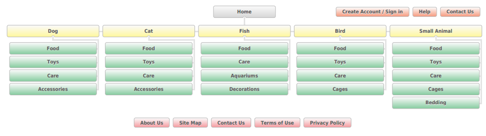 Pet Store & Pet Care Center - image 3 - student project