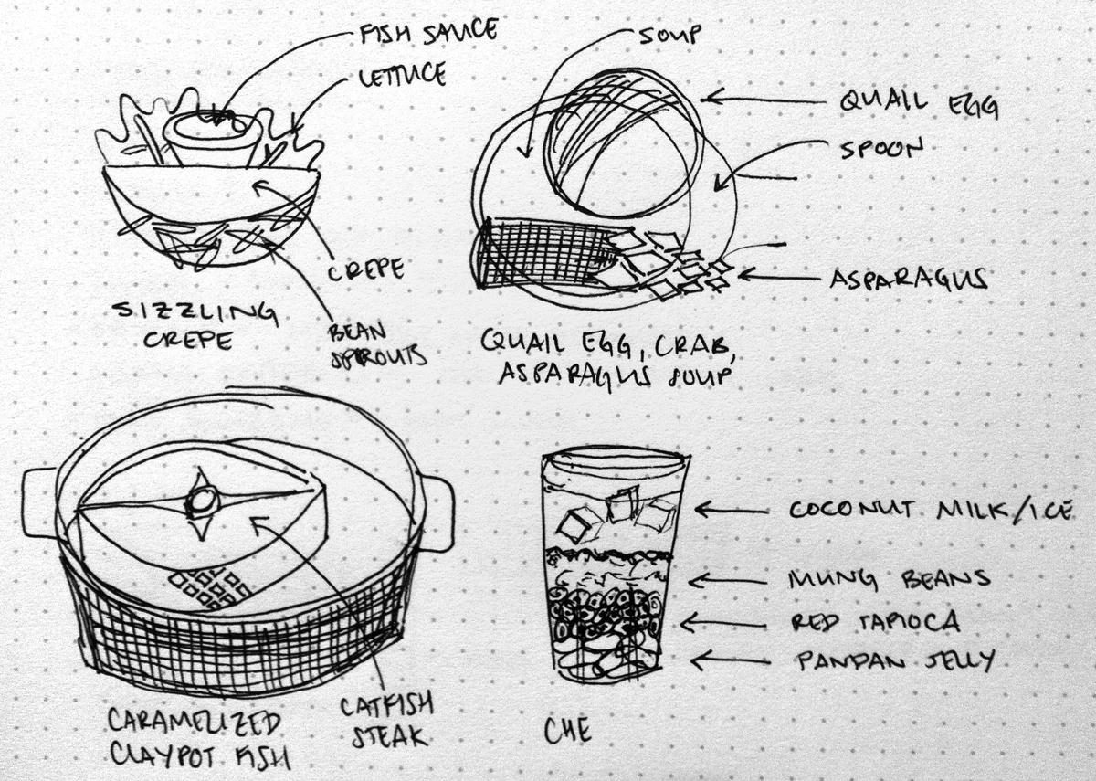 Mom's Home Cooking - image 2 - student project