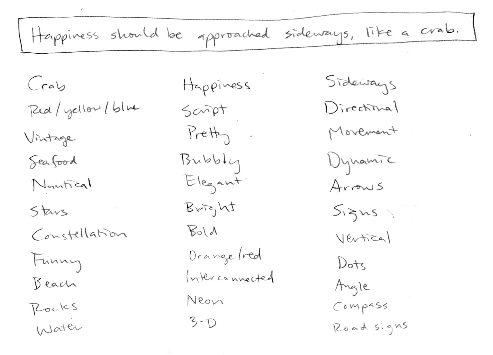 Happiness should be approached sideways, like a crab. - image 14 - student project