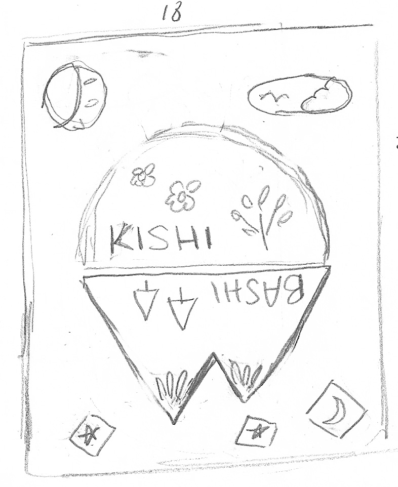 Kishi Bashi - image 8 - student project