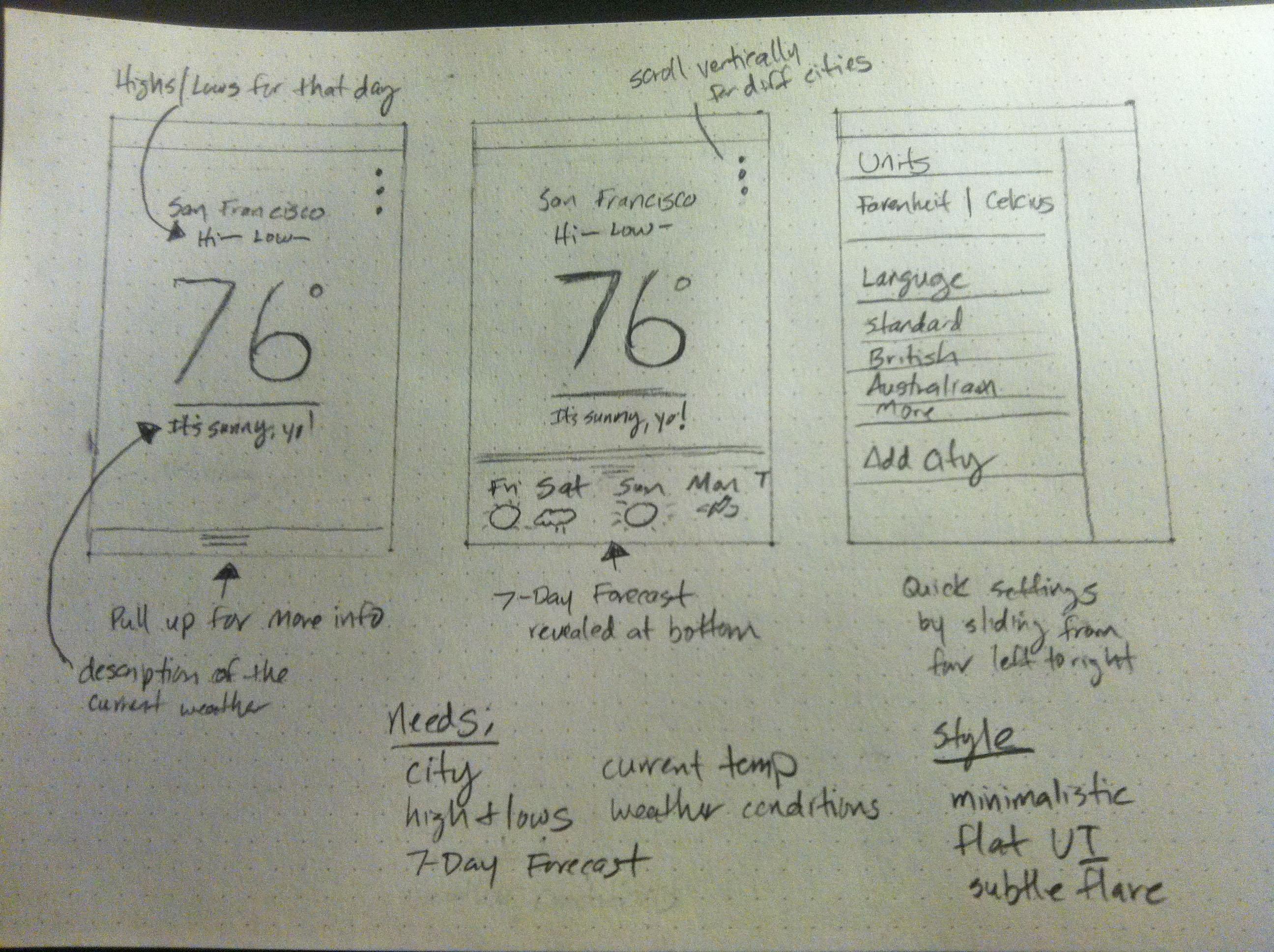 temp weather app - image 1 - student project