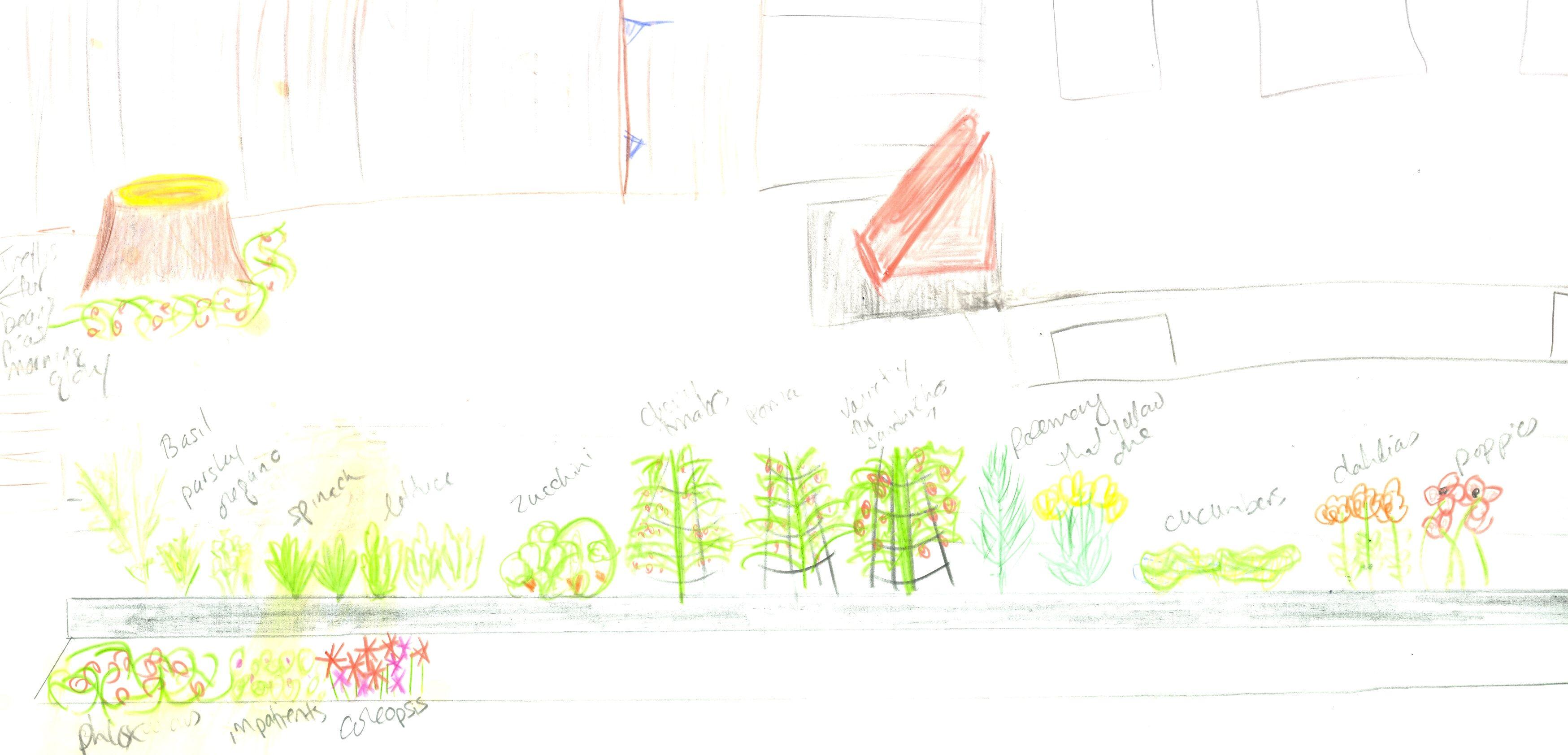 Eager for Spring - image 1 - student project
