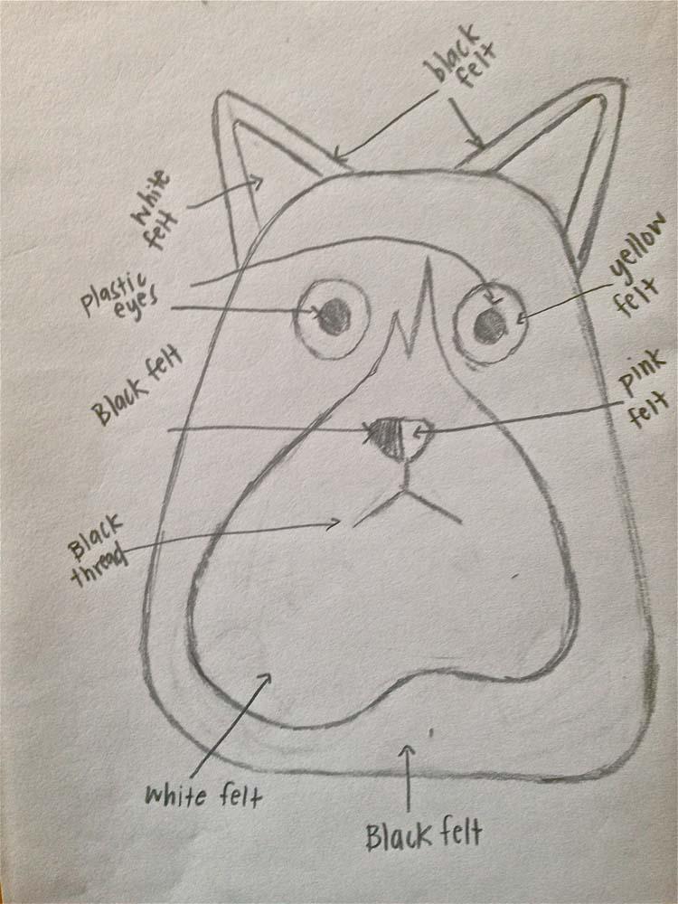 Just Stuffed - image 2 - student project