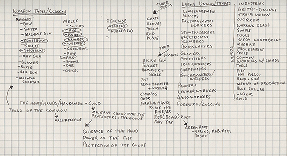 Tools of The Common - image 2 - student project
