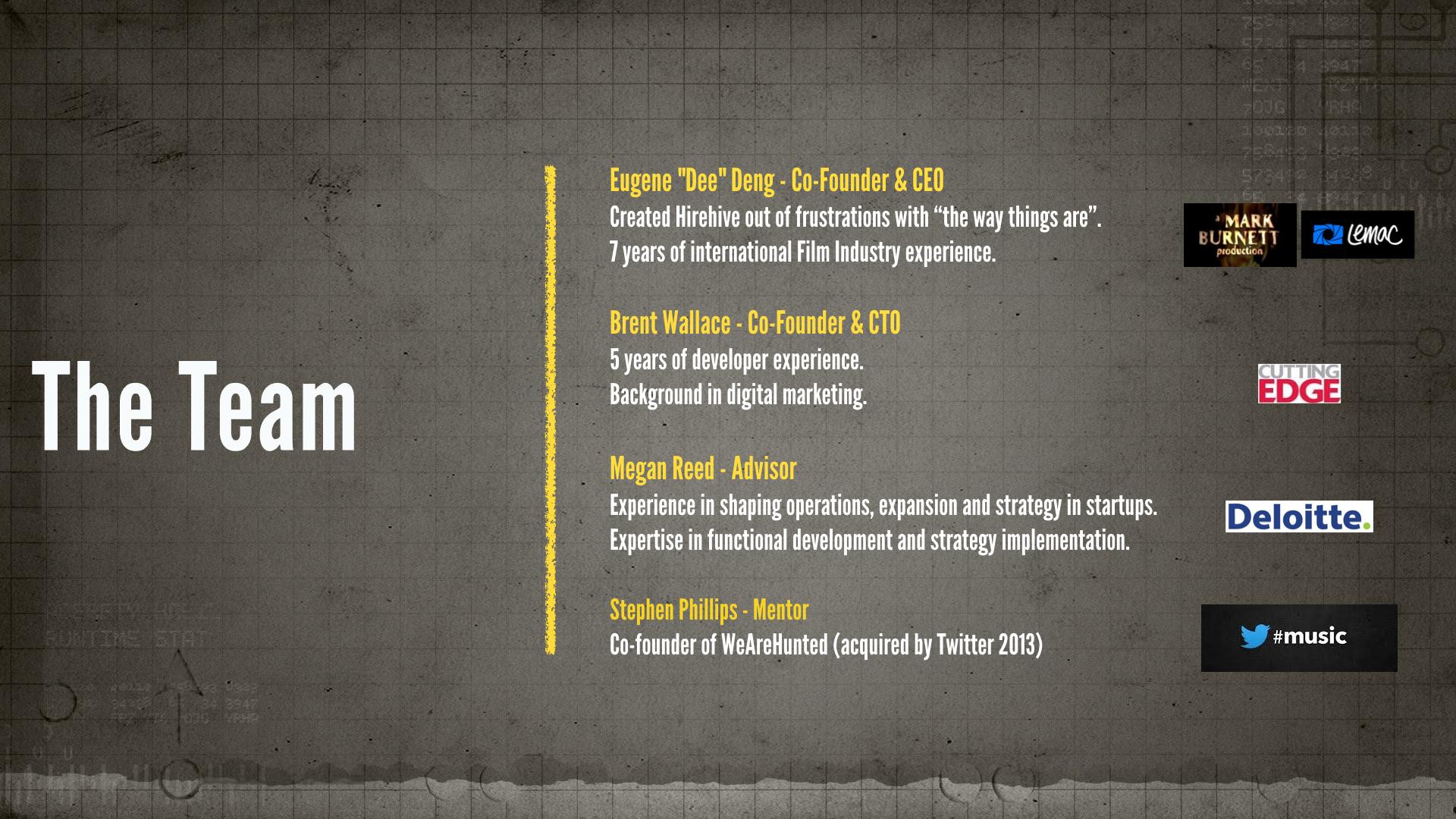 Hirehive - Filmmaking. Democratized. - image 11 - student project