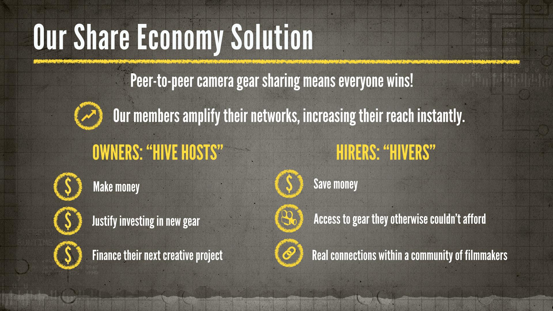 Hirehive - Filmmaking. Democratized. - image 4 - student project