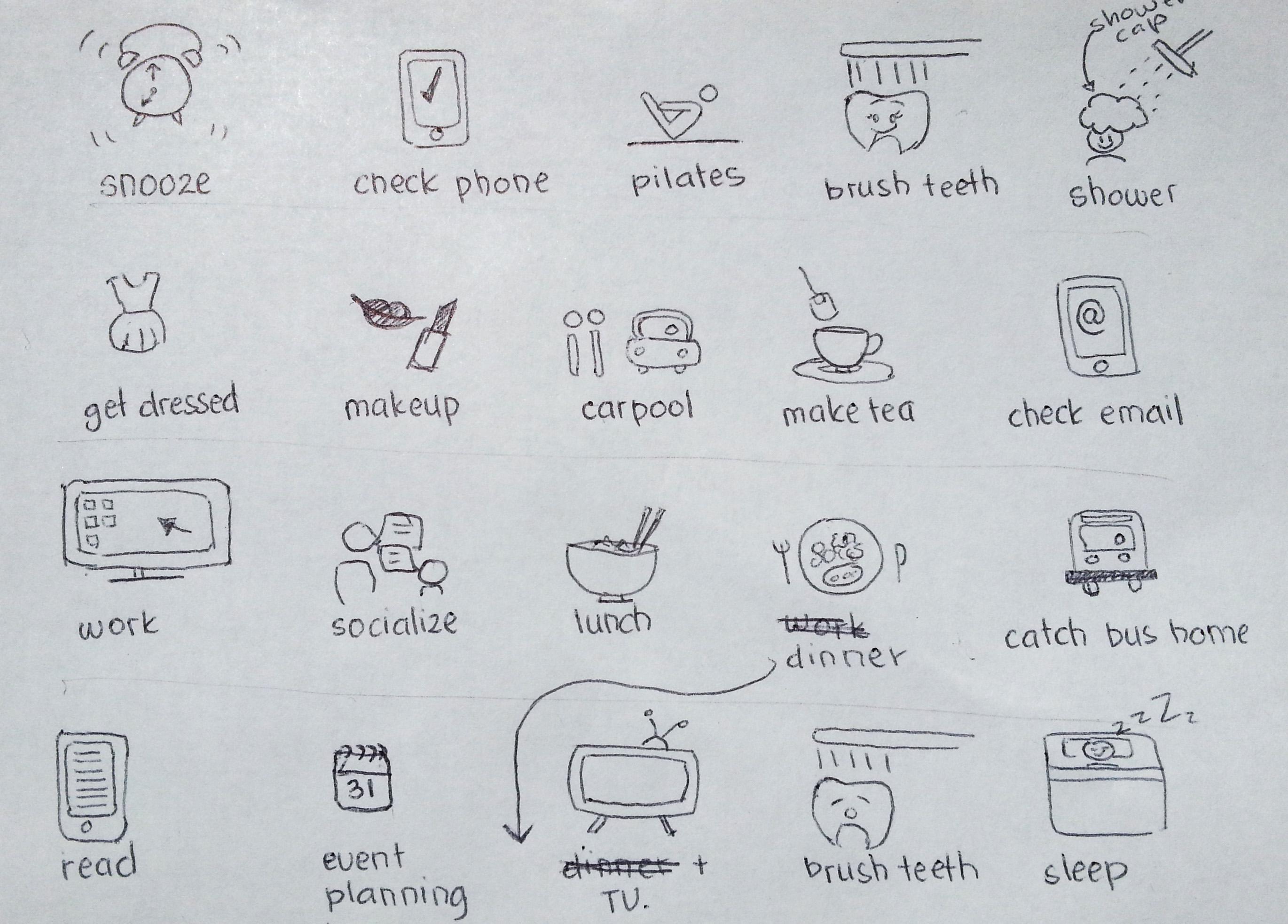 My typical day illustrated skillshare student project