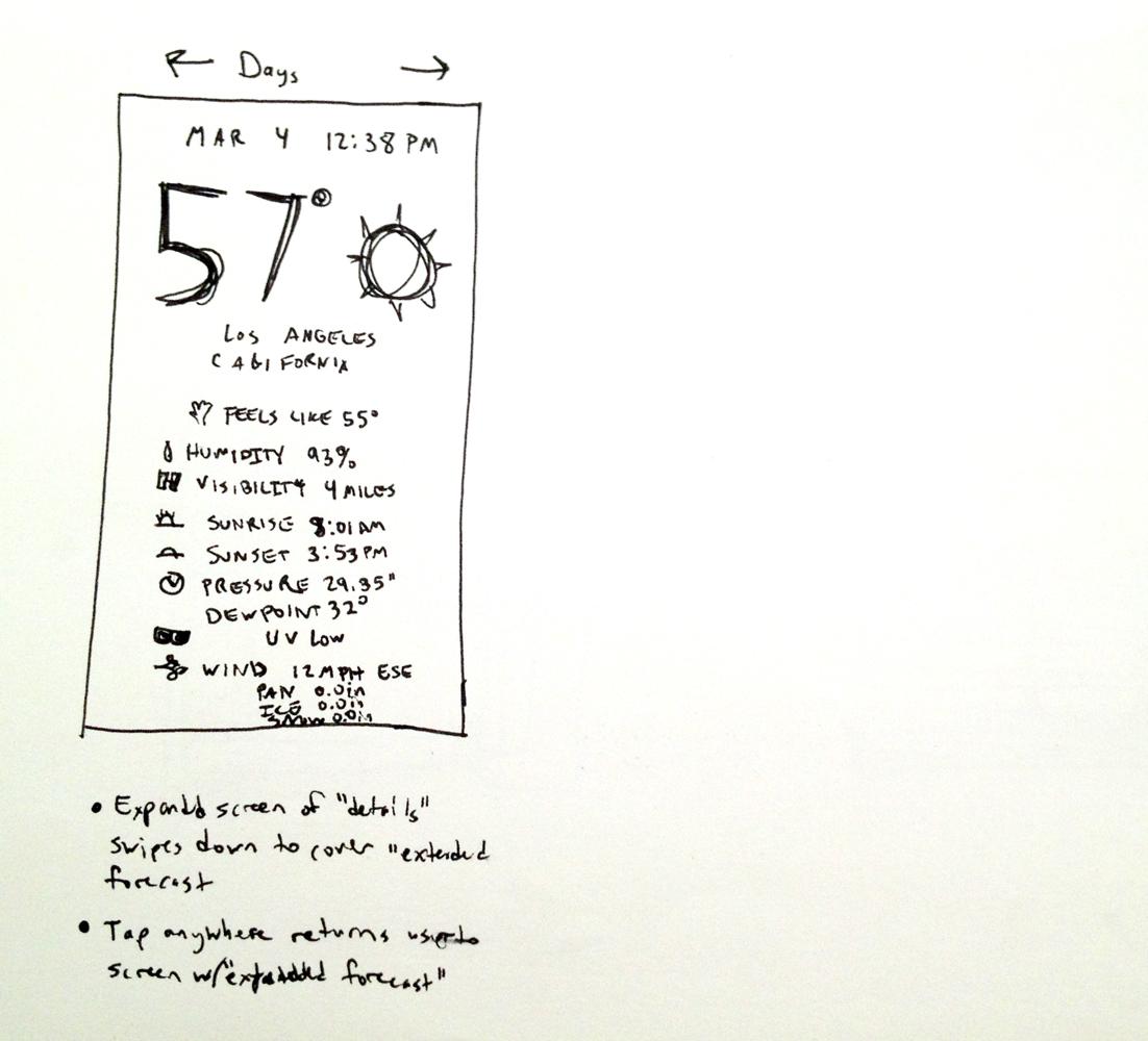 Nate Tharp's temp˚ app - image 2 - student project