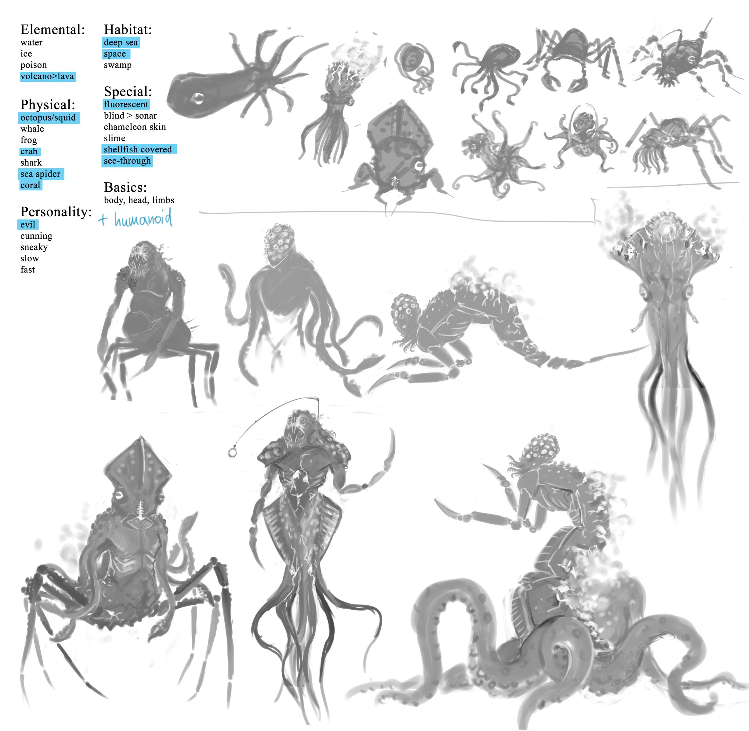 Deep Sea Creature | Skillshare Student Project