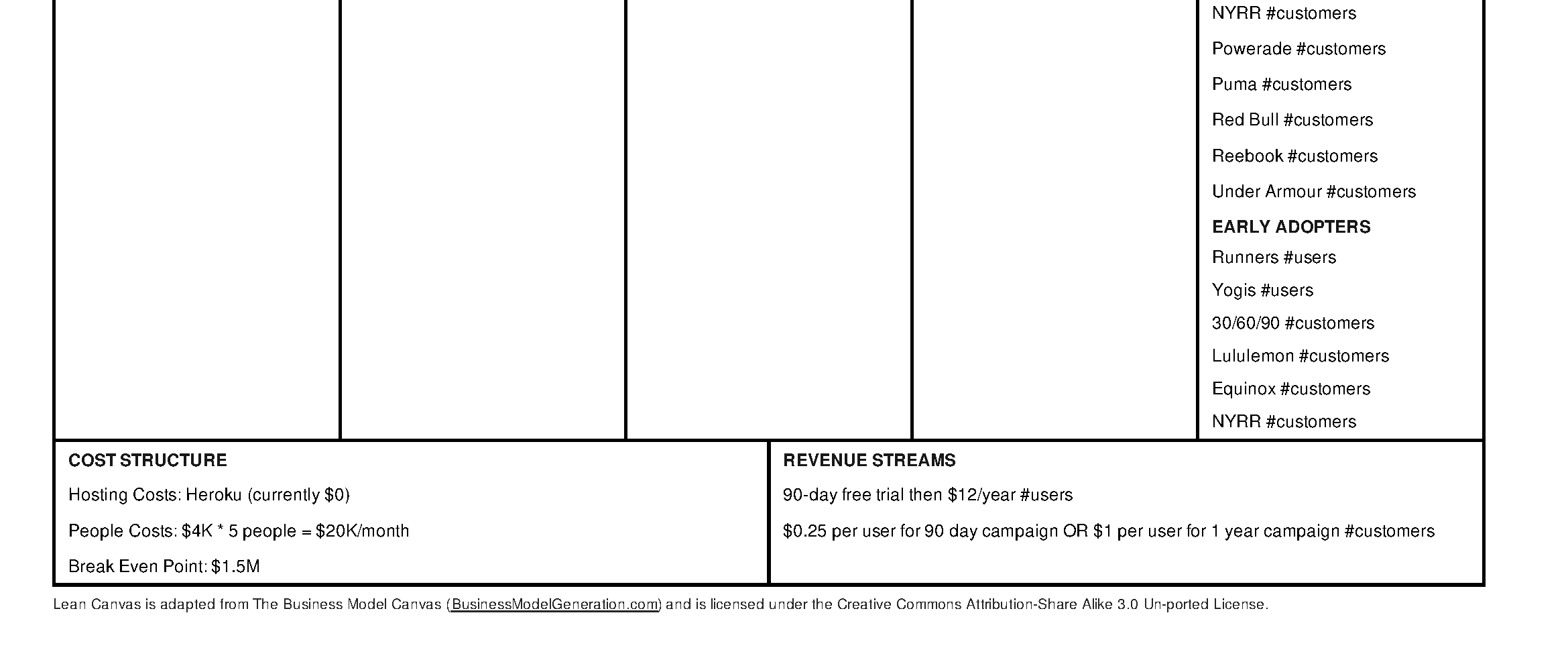 ThriveStreams - image 4 - student project