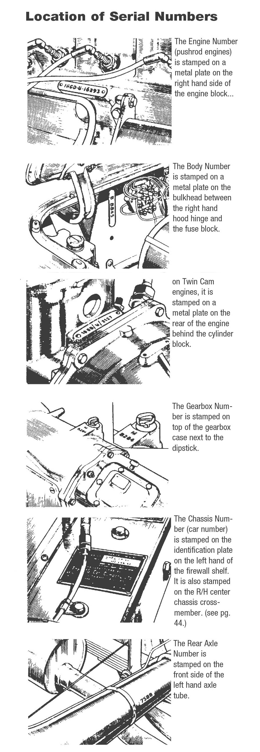 Moss Motors Help Center Where is the VIN number located on an MGA?