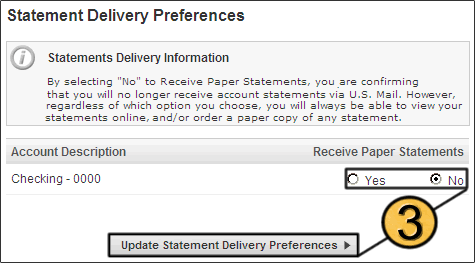 Image of step 3