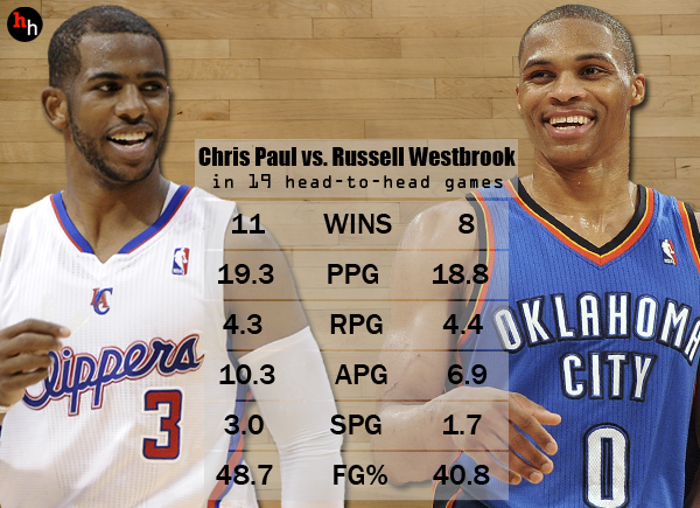 head-to-head-10.png