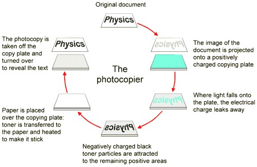 Big image