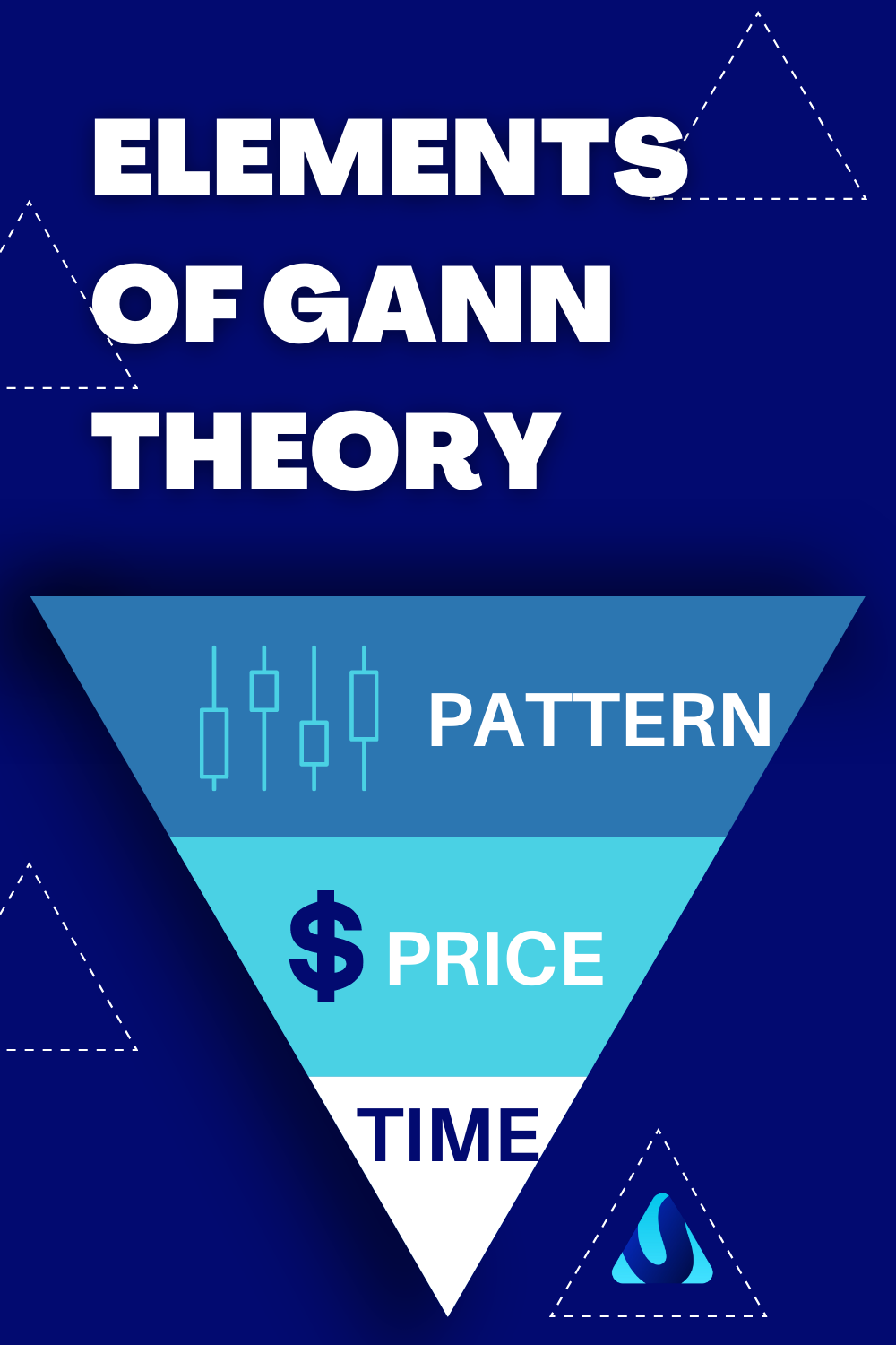 Open Source Financial Protocols And Decentralized Architecture This Is Called Decentralized Finance Defi This Concept Was Cr Coding Interactive Projects
