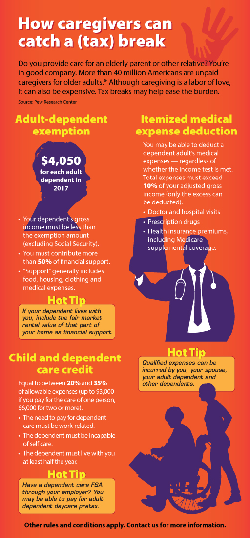iff_dependent-care_512x1100.jpg