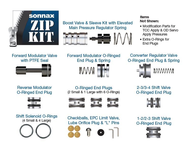 Ford 4R44E, 4R55E, 5R44E, 5R55E Sonnax Zip Kit Automatic ... 5r55e diagram oil 