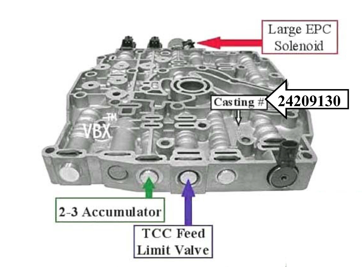 Remanufactured Valve Body - GM036 - Sonnax 4t45e transmission parts diagram 