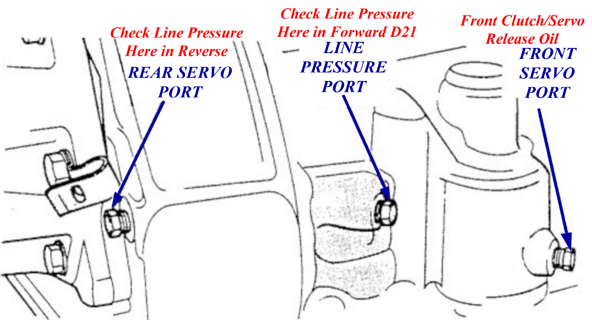 Chrysler A727, A904 Pressure Ports Sonnax