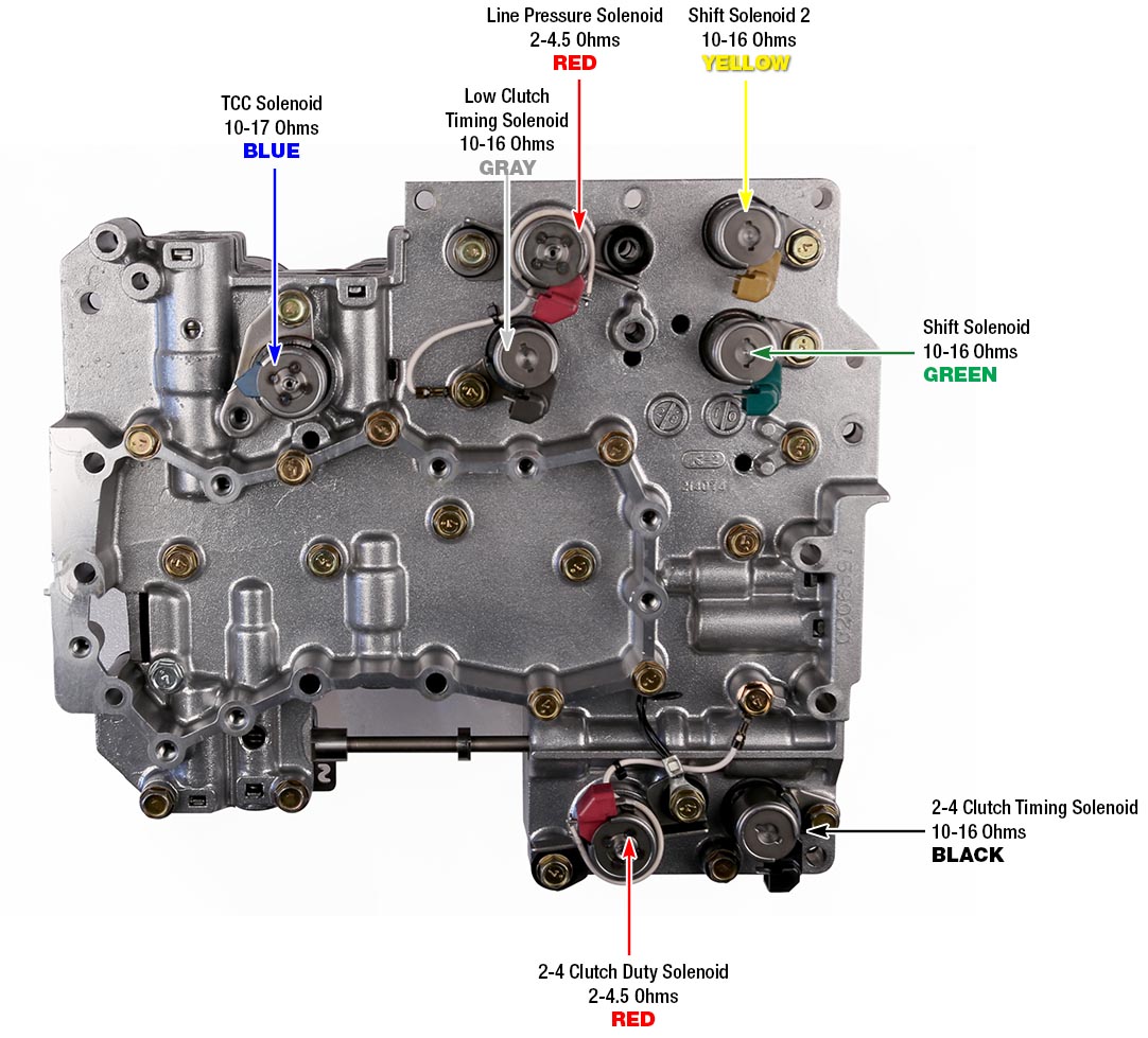 Sonnax Remanufactured Valve Body - SUB131