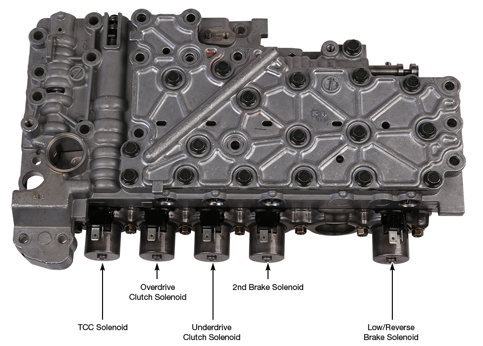 R4/V4A51 Solenoid Identification & Connector Pin Out Sonnax