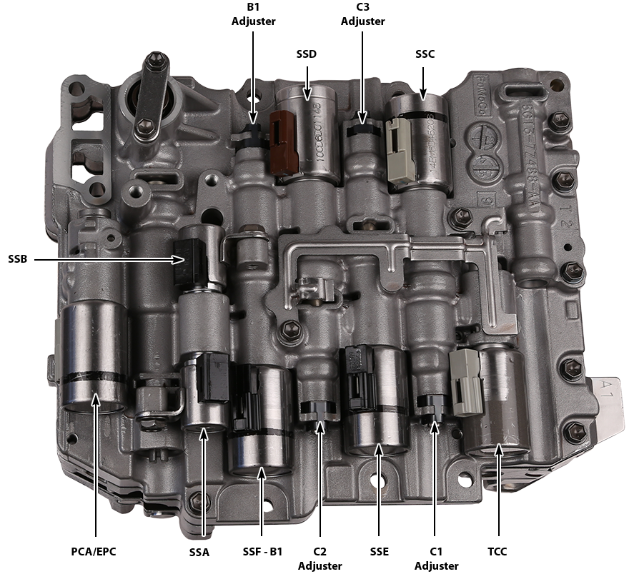 TF81SC Solenoid & Adjuster Locations Sonnax