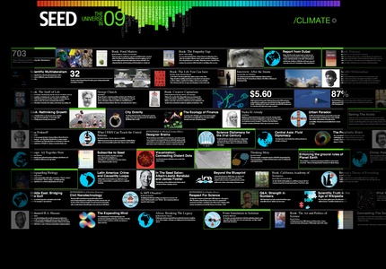 A great web design: 