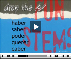 Spanish Lesson - The Simple Future