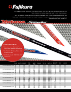 Motore Speeder Sell Sheet