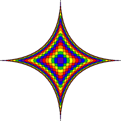 Rainbow_Gridded_Curve_Quasar