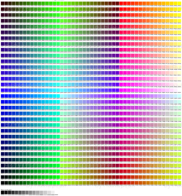 color_chart