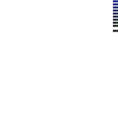 color_chart