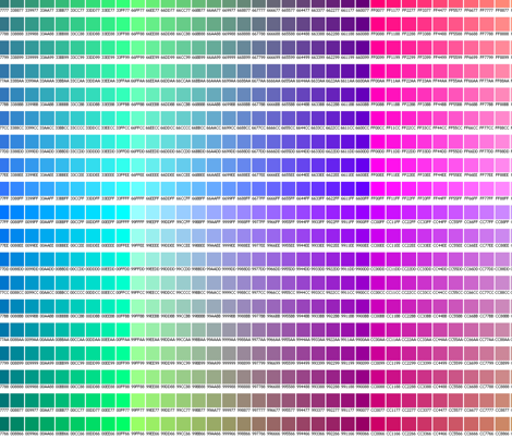 color_chart fabric by ruthiepearl on Spoonflower - custom fabric