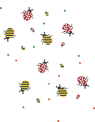 abejasymariquitas