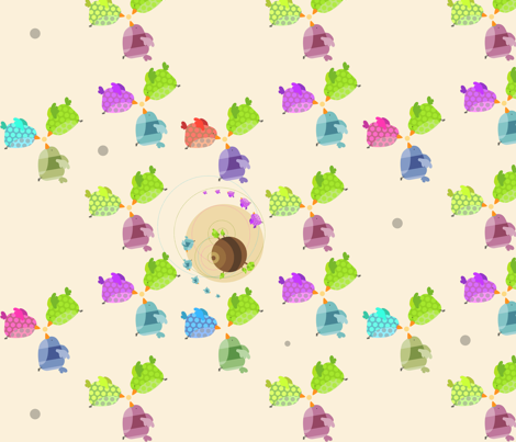 birds-v3