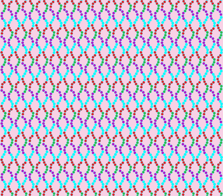 dotty