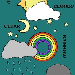 Weather