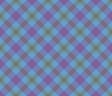 Plaid 7, L fabric by animotaxis on Spoonflower - custom fabric