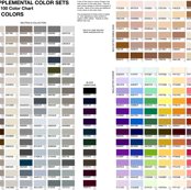 Rchart_addendum_shop_thumb