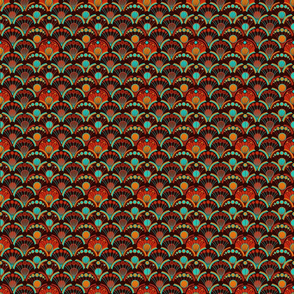 Chocolate Scales