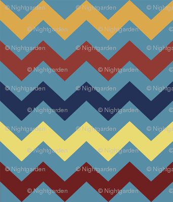 Chevrons on Turquoise