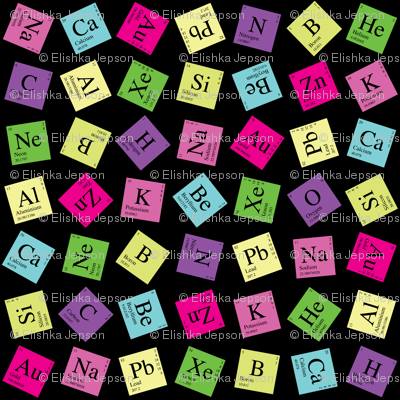 Topsy Turvey Periodic (Dark Retro)