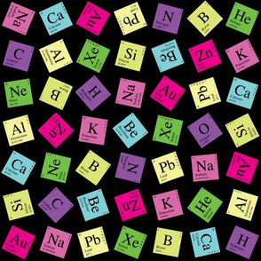 Topsy Turvey Periodic (Dark Retro)