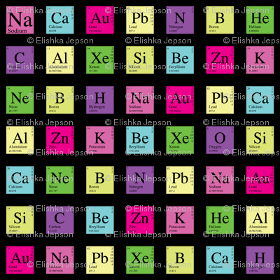Elementary Periodic (Dark Retro)