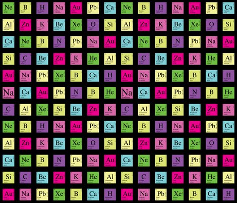 Rperiodic_sq_girlie_bk_shop_preview