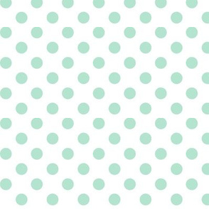 polka dots mint green and white