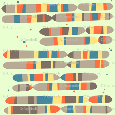 gene map horizontal [natural]