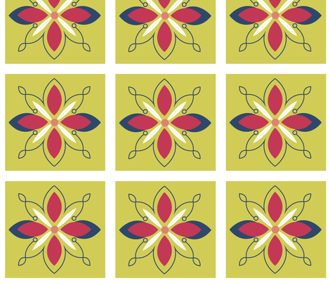 Matisse Fabric fabric by bethanysdesigns on Spoonflower - custom fabric