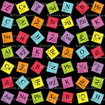 Topsy Turvey Periodic (Dark Small)
