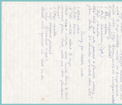 Tea_towels_recipes_shop_preview